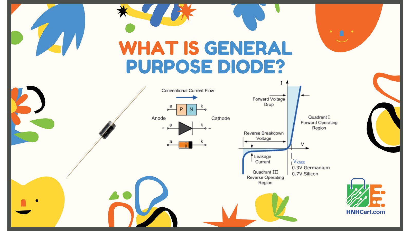 http://www.hnhcart.com/cdn/shop/articles/What_is_General_Purpose_Diode.png?v=1643361990