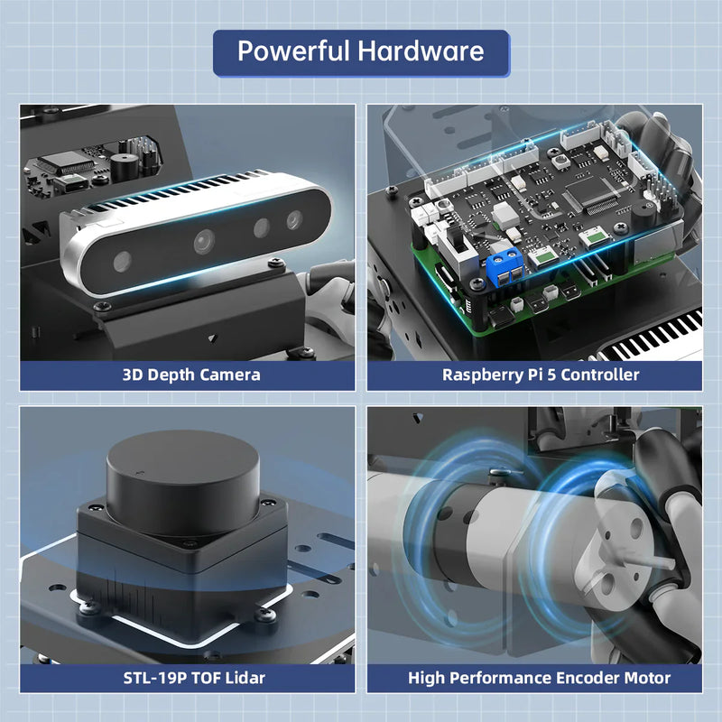 Hiwonder Raspberry Pi 5 Robot Car MentorPi M1 Mecanum-wheel Chassis ROS2-HUMBLE Support SLAM and Autonomous Driving