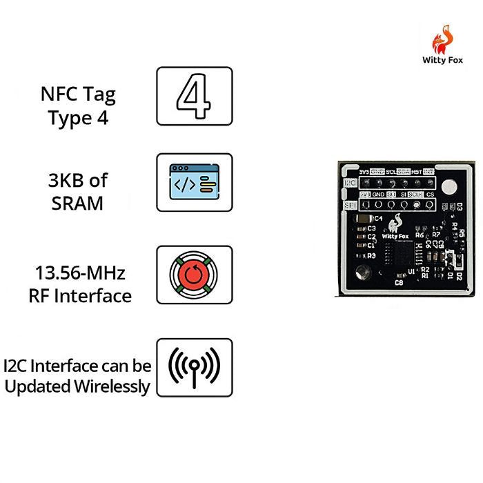 Witty Fox NFC Communication Module