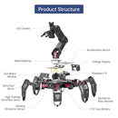 SpiderPi Pro: Hiwonder Hexapod Robot with AI Vision Robotic Arm