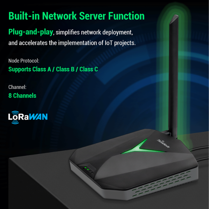 ELECROW ThinkNode G1 868MHz 8-Channel LoRaWAN Gateway with SX1302 Chip