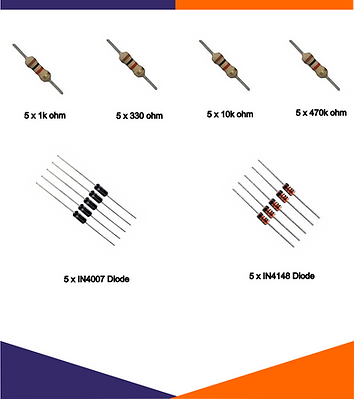 Electronic Components Kit with 150+ Components for DIY Projects (MINI)