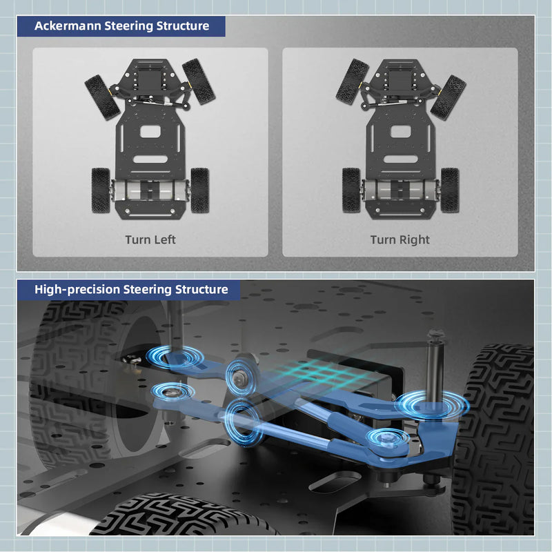 Ackerman Metal Chassis with Encoder Motors and Front Steering Servo