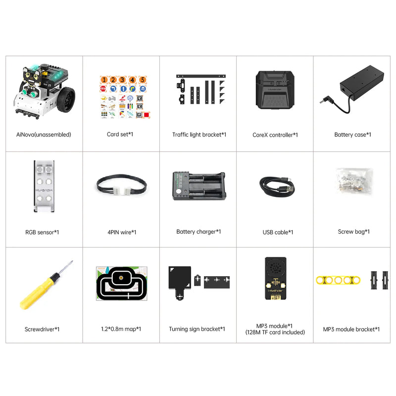 AI Autonomous Driving Demonstration Kit with AiNova Intelligent Vision Car