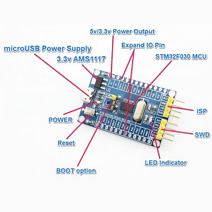 STM32F030F4P6 Development Board