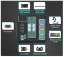 AiArm Robot Arm Sorting Kit