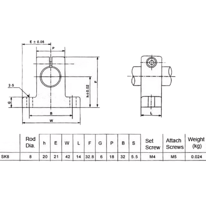 SK8 8mm Linear Rail Shaft