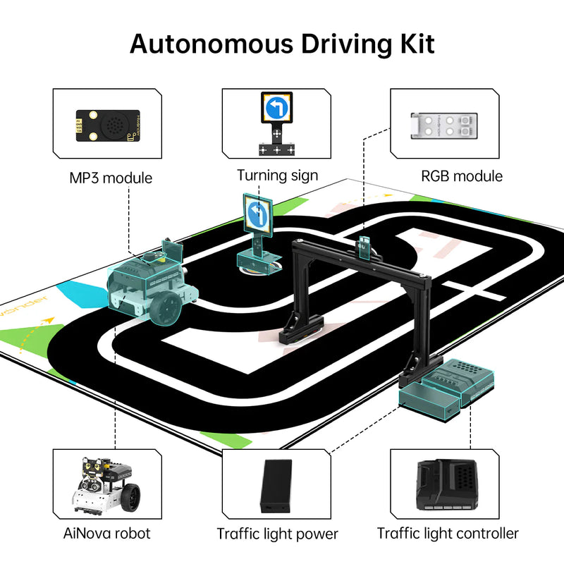 AiNova Intelligent Vision Robot Car Graphical Python/ Scratch Program