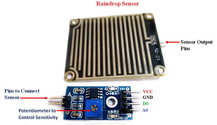 Rain Drop Sensor Module