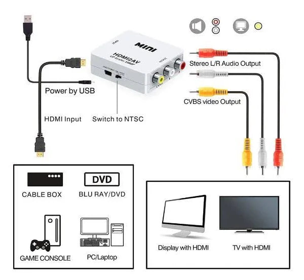 HDTV TO AV  HDTV2AV / HDMI2AV Converter UP Scaler 720/1080p Full HD Gaming Adapter (White)