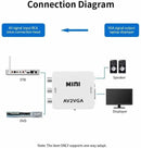 MINI AV to VGA converter video converter AV2VGA line 1080 converter