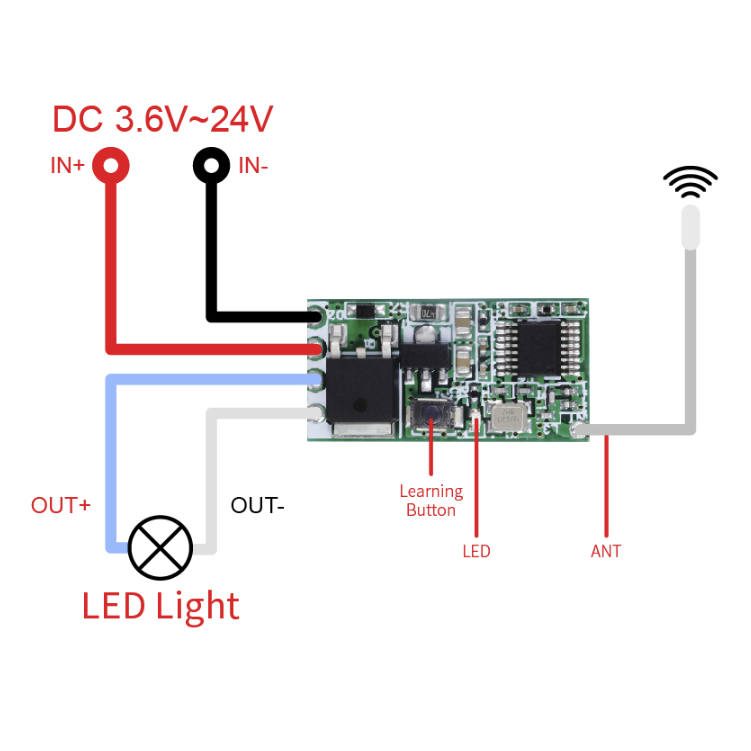 DC 12V 1CH 433Mhz RF Relay Smart Wireless Remote Control Light