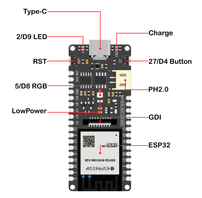 FireBeetle 2 ESP32-E IoT Microcontroller with Supports WiFi Bluetooth